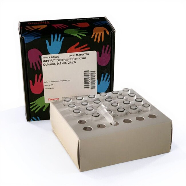 Detergent Removal Spin Columns & Plates