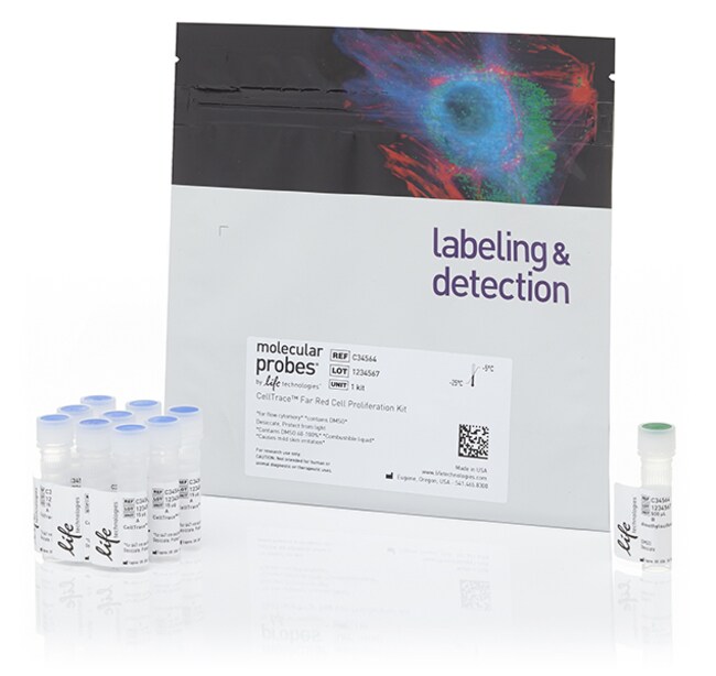 CellTrace&trade; Far Red Cell Proliferation Kit, for flow cytometry