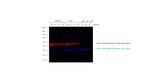 Rabbit IgG (H+L) Highly Cross-Adsorbed Secondary Antibody in Western Blot (WB)