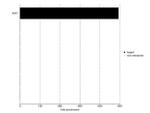 CD138 Antibody