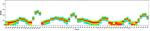 CD3 Antibody in Flow Cytometry (Flow)