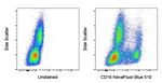 CD16 Antibody in Flow Cytometry (Flow)