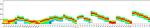 CD16 Antibody in Flow Cytometry (Flow)