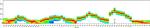 CD16 Antibody in Flow Cytometry (Flow)