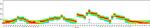 CD14 Antibody in Flow Cytometry (Flow)