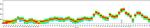 CD14 Antibody in Flow Cytometry (Flow)