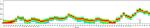 CD28 Antibody in Flow Cytometry (Flow)