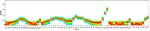 CD56 (NCAM) Antibody in Flow Cytometry (Flow)