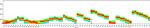 CD127 Antibody in Flow Cytometry (Flow)