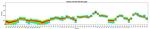 CD19 Antibody in Flow Cytometry (Flow)