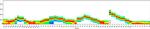 FceR1 alpha Antibody in Flow Cytometry (Flow)