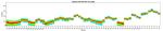 CD1c Antibody in Flow Cytometry (Flow)