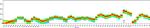 CD223 (LAG-3) Antibody in Flow Cytometry (Flow)