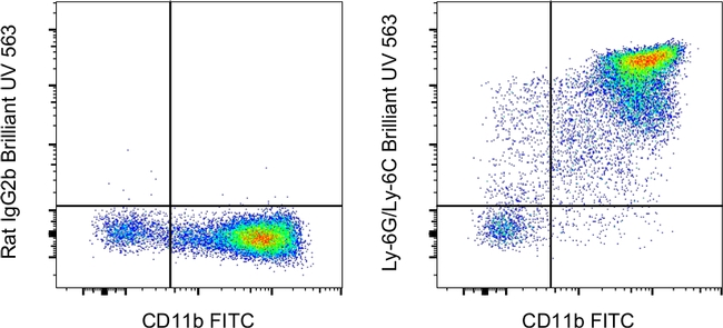 Ly-6G/Ly-6C Monoclonal Antibody (RB6-8C5), Brilliant Ultra Violet™ 563 ...